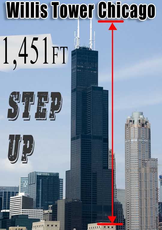 Let's Climb! Willis Tower Chicago Versaclimber
