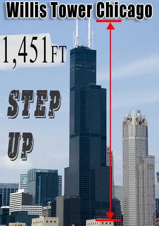 Willis Tower Stair Climb 2024 - Shae Yasmin